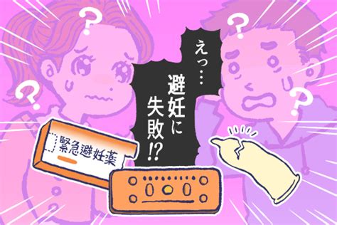 避妊 失敗 別れる|避妊失敗したらどうする？緊急の対処法と失敗例から .